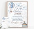 Onederful Adventure Time Capsule, 1st Birthday Travel theme Onederful world First Birthday boy Time Capsule Printable Digital Download 0017a