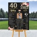 40th Poster, 40th Birthday Photo, 40th Birthday Poster, 40th Birthday Gift for Woman, Printable 40th Birthday Poster, Back in 1985