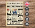 UK 40th Birthday Newspaper Poster, Back in 1985 British Poster, What Happened in 1985, Born in 1985 Sign United Kingdom Version Printable