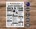 1940 Year You Were Born Back in 1940 Australian Poster What Happened in 1940 in Australia Born in 1940 Aussie Version Newspaper Sign Digital