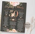 Personalized 50th Birthday Decorations Idea, Born in 1975 Fun Facts Sign, Gift for Her, Back in 1975 Birthday Poster, Digital Printable File