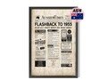 70th Birthday Newspaper Printable with 1955 Australian facts, Instant Download, A2, A3 or A4 size