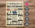 UK 45th Birthday Newspaper Poster, Back in 1980 British Poster, What Happened in 1980, Born in 1980 Sign United Kingdom Version Printable
