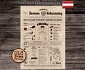 Affiche ÖSTERREICH 1995 - 29 Jahre Geburtstagsplakat - Jubiläumsgeschenk & Dekoration - vintage 29 Jahre Geschenk
