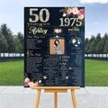 50th Birthday Poster for Woman, Born in 1975, 50th Birthday Poster, 50th Birthday Gift for Woman, 50th Decorations, Back in 1975 Poster