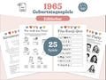 60. Geburtstag Partyspiele - 25 personalisierbare Spiele zum Jahr 1965 - digitales PDF zum ausdrucken