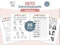 50. Geburtstag Partyspiele - 25 personalisierbare Spiele zum Jahr 1975 - digitales PDF zum ausdrucken