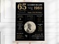 1960 Birthday Poster Printable, The Year You Were Born Birthday Sign, 65th Birthday Gift Template, Back in 1960 USA Photo Poster