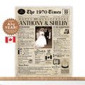 55th Anniversary Gift | 55 Year Wedding Anniversary | 1970 Personalized Anniversary Gift | 55th anniversary for him & her | Married 55 Years