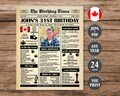 Canada 31st Birthday Newspaper Poster, Back in 1994 Poster, What Happened in 1994, Born in 1994 Sign Canadian Version Printable